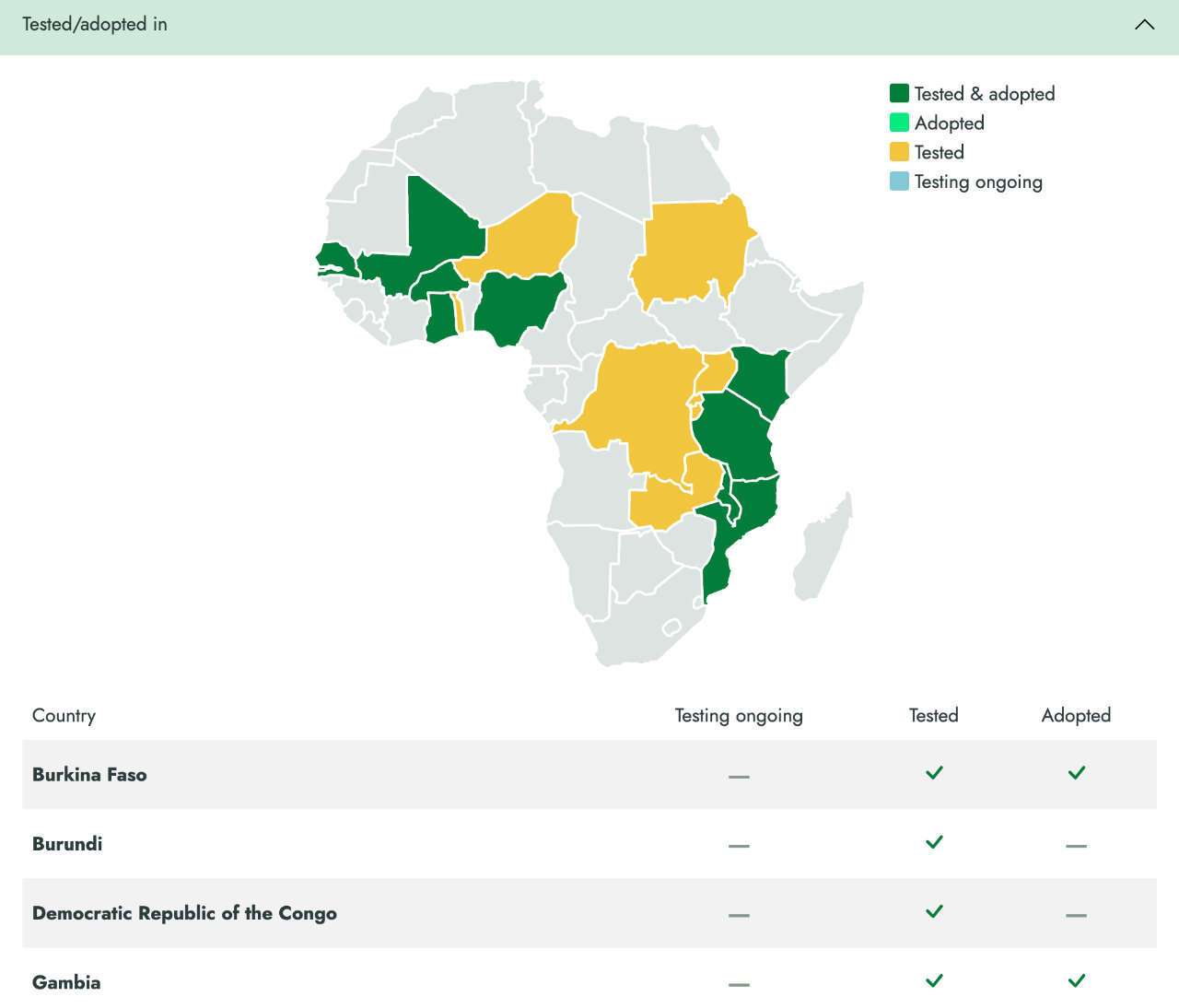 TAAT e-catalogs user interface showing a map